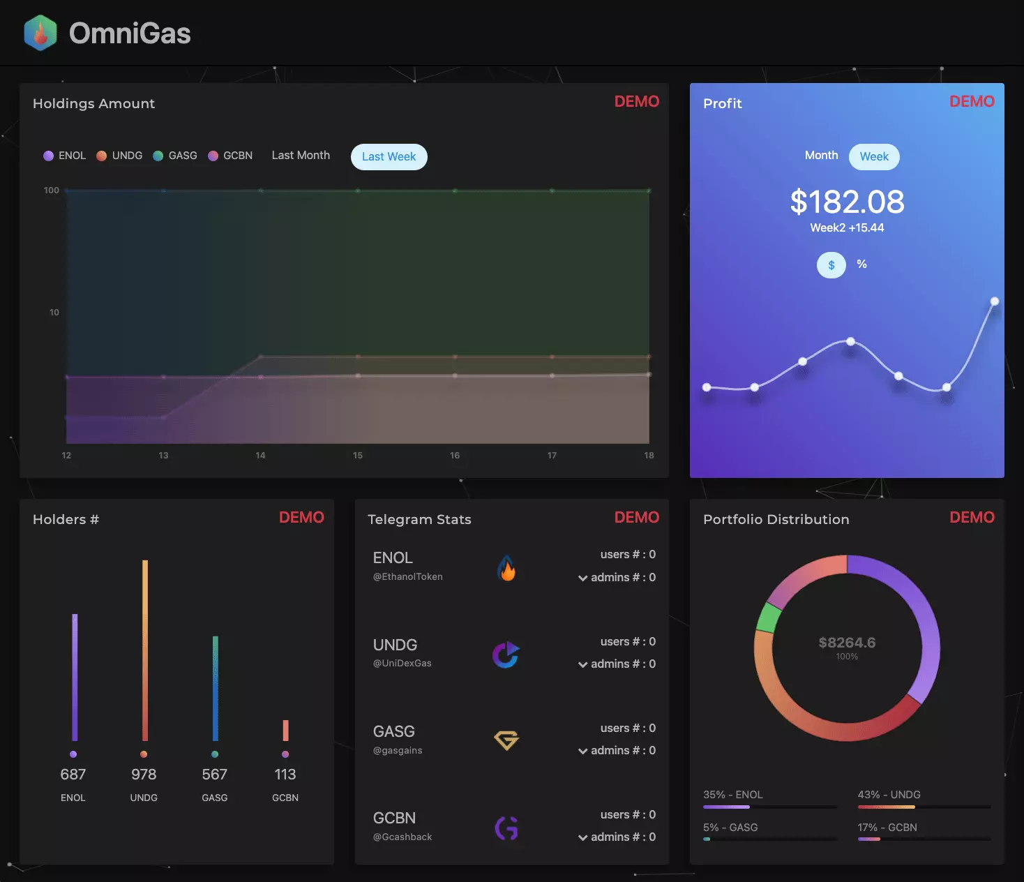 OmniGas screenshot 3