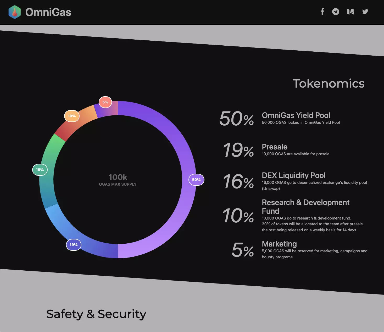 OmniGas screenshot 4