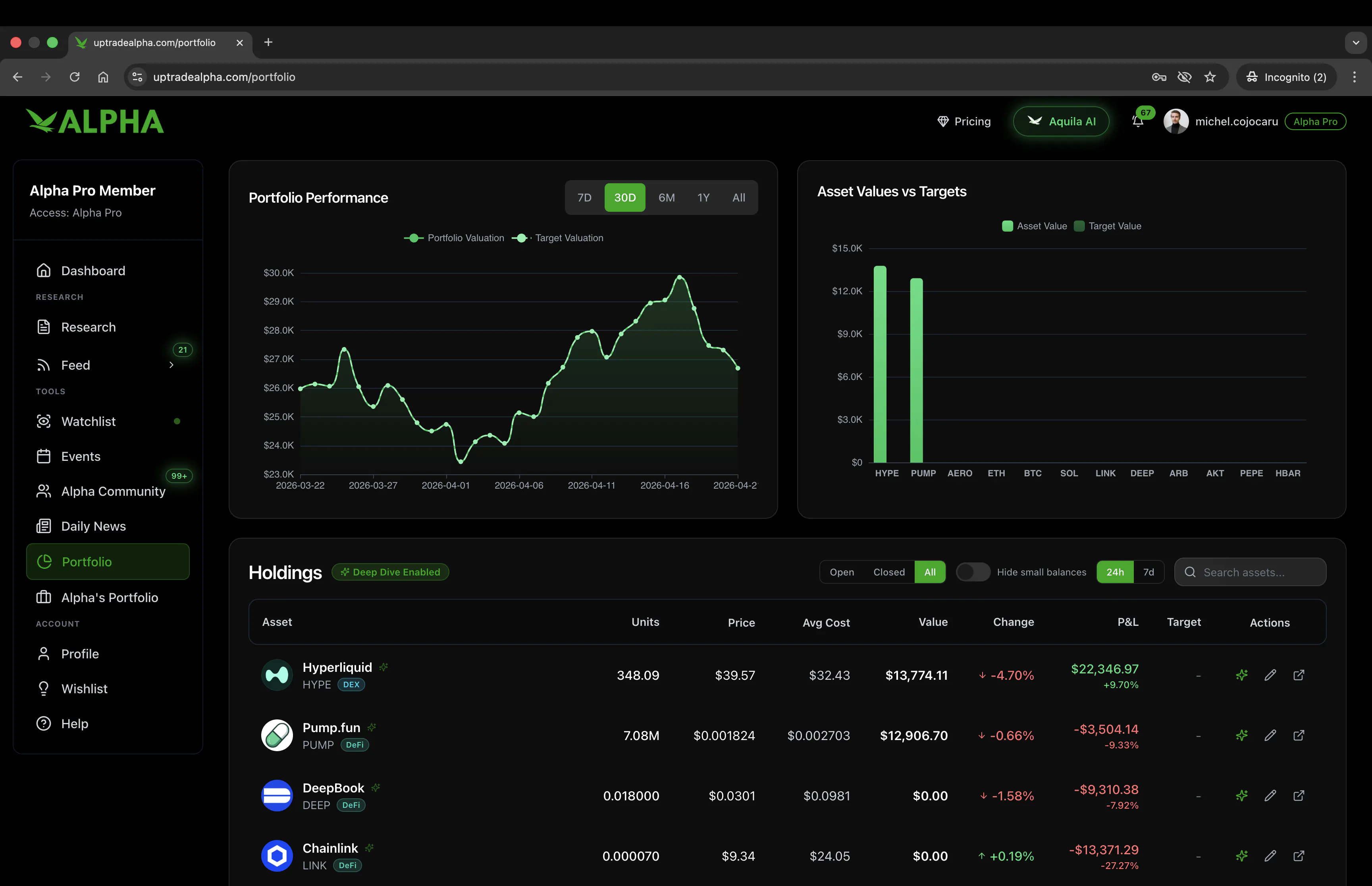 UpTrade Alpha screenshot 10